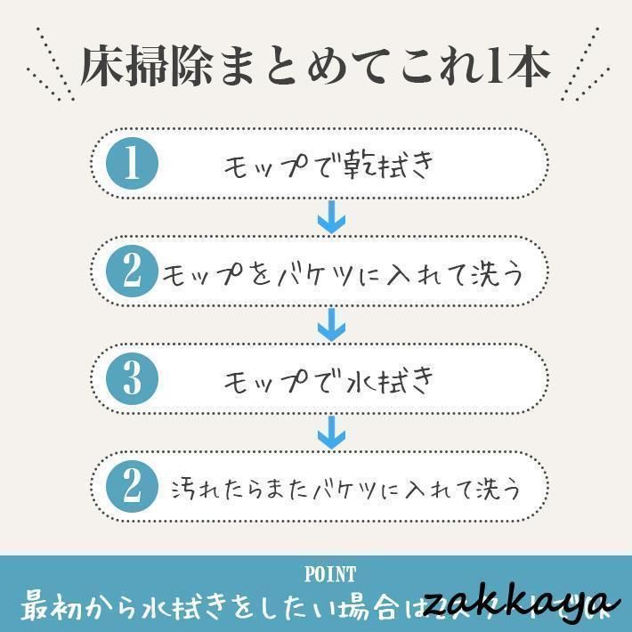 回転モップ一式7点セット