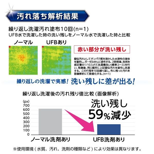 送料無料 正規品