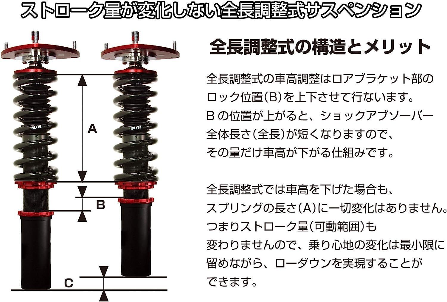 新品 BLITZ ブリッツ 車高調 レンチ付 エリシオン/エ 式 減衰力32段