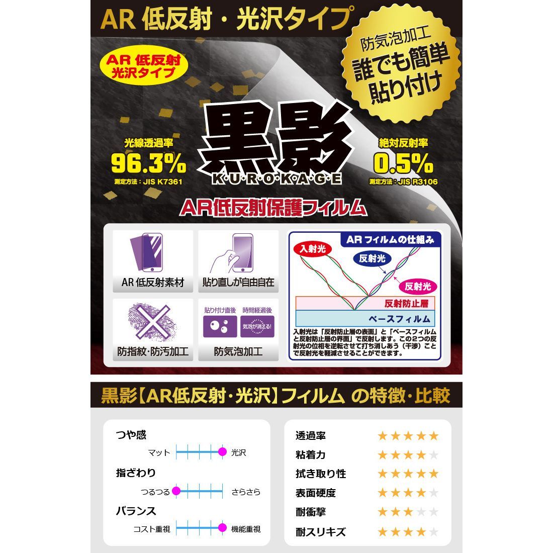 DTK246 |