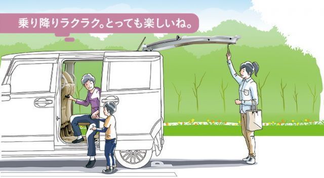 HONDA ホンダ 純正 NBOX+ N-BOX+ NBOXプラス のりおりパッケージ 2017.2～仕様変更 08Z01-TY7-012C