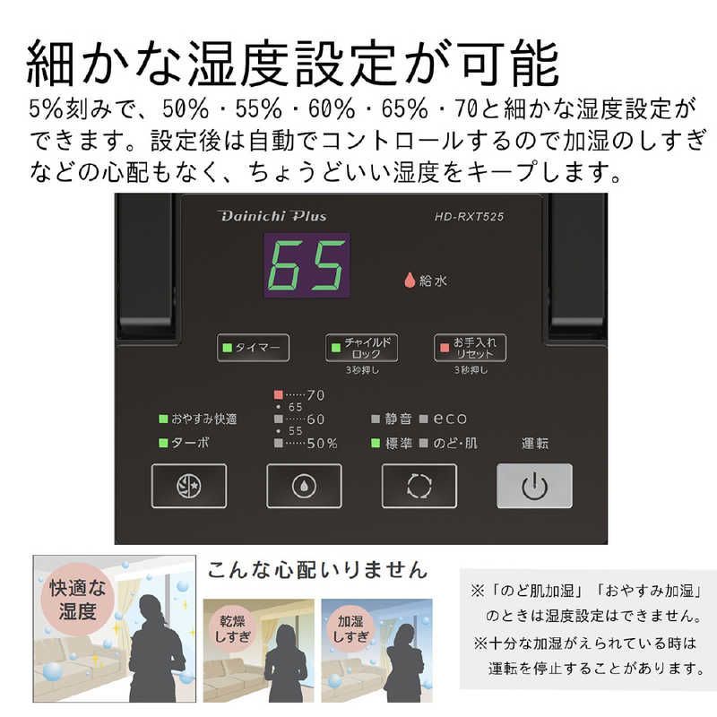 Plus ハイブリッド