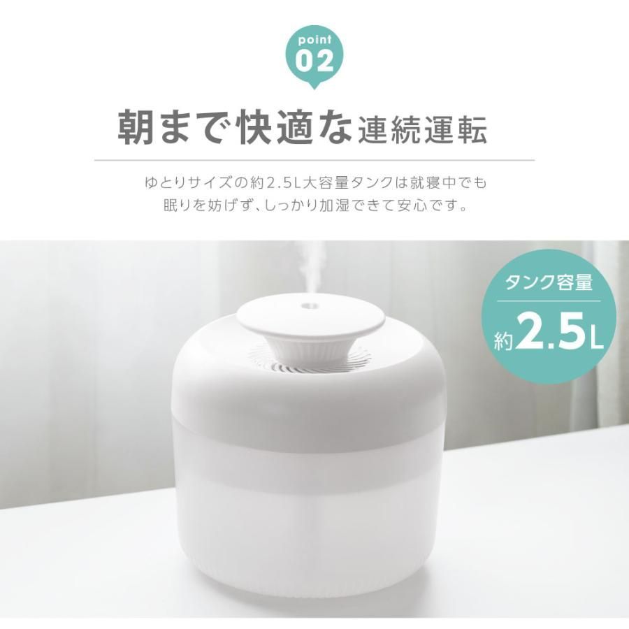 2段階調節