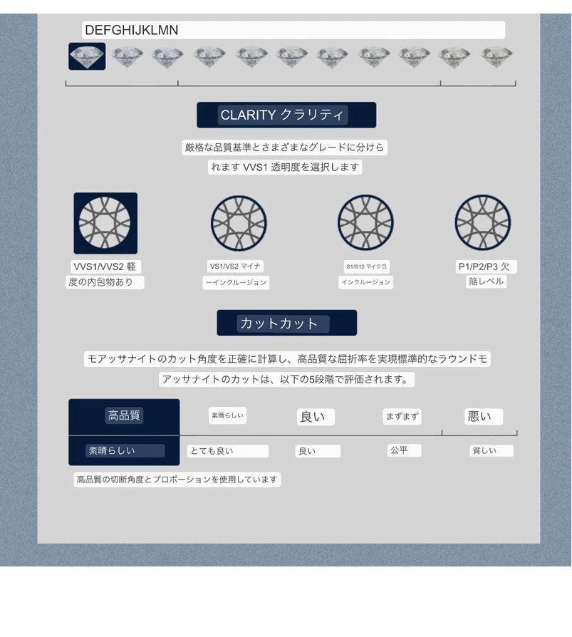 ブレスレット