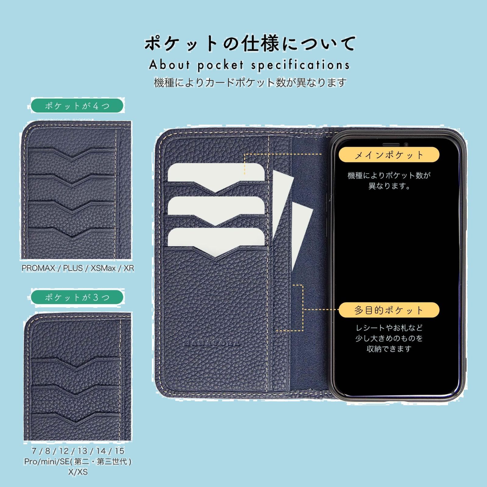 ギフト