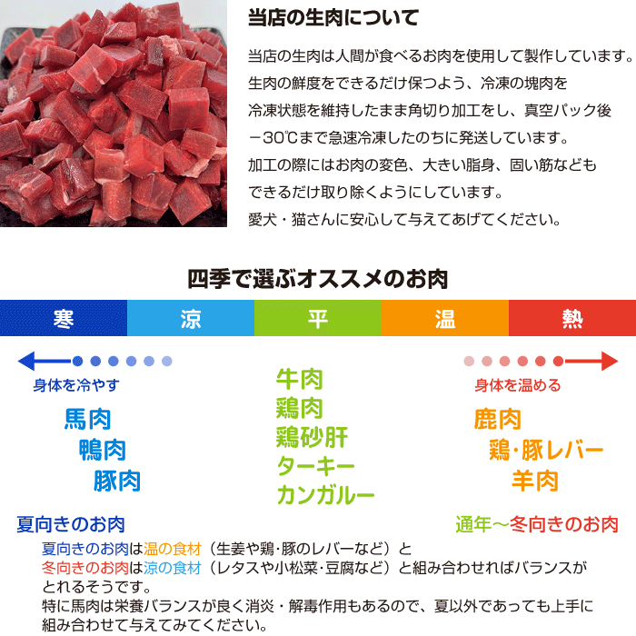 犬用・猫用 生肉10種お試しセット 小型犬向けパック 420g 各種生肉10種類 冷凍真空パック 【クール便発送】