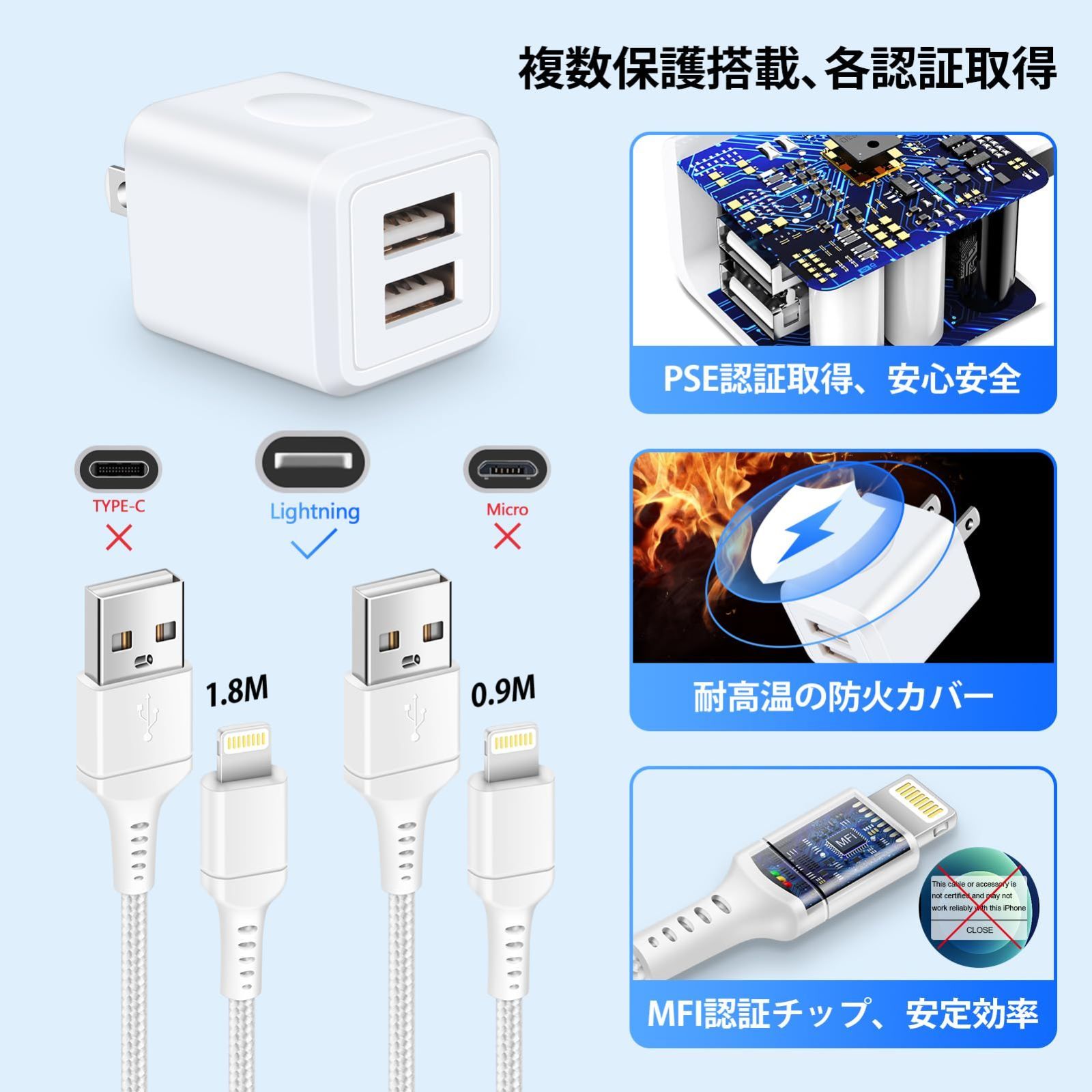 Lightning 充電コード Lightningケーブル2本付き【0.9M/1.8M】MFI認証済 携帯充電器 コンセント軽量 アイホン充電器  コンパクト ACアダプタ テレワーク 充電器 海外 スマホ 対応 メルカリ