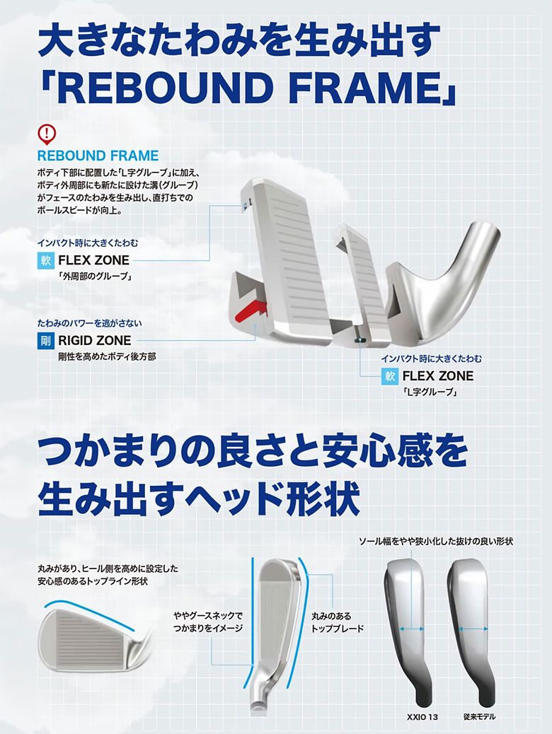 ダンロップ ゼクシオ13