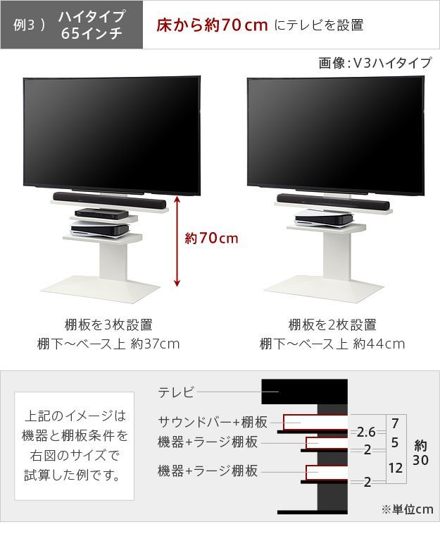 グッドデザイン賞受賞 WALLインテリアテレビスタンドV2・V3・V5・S1