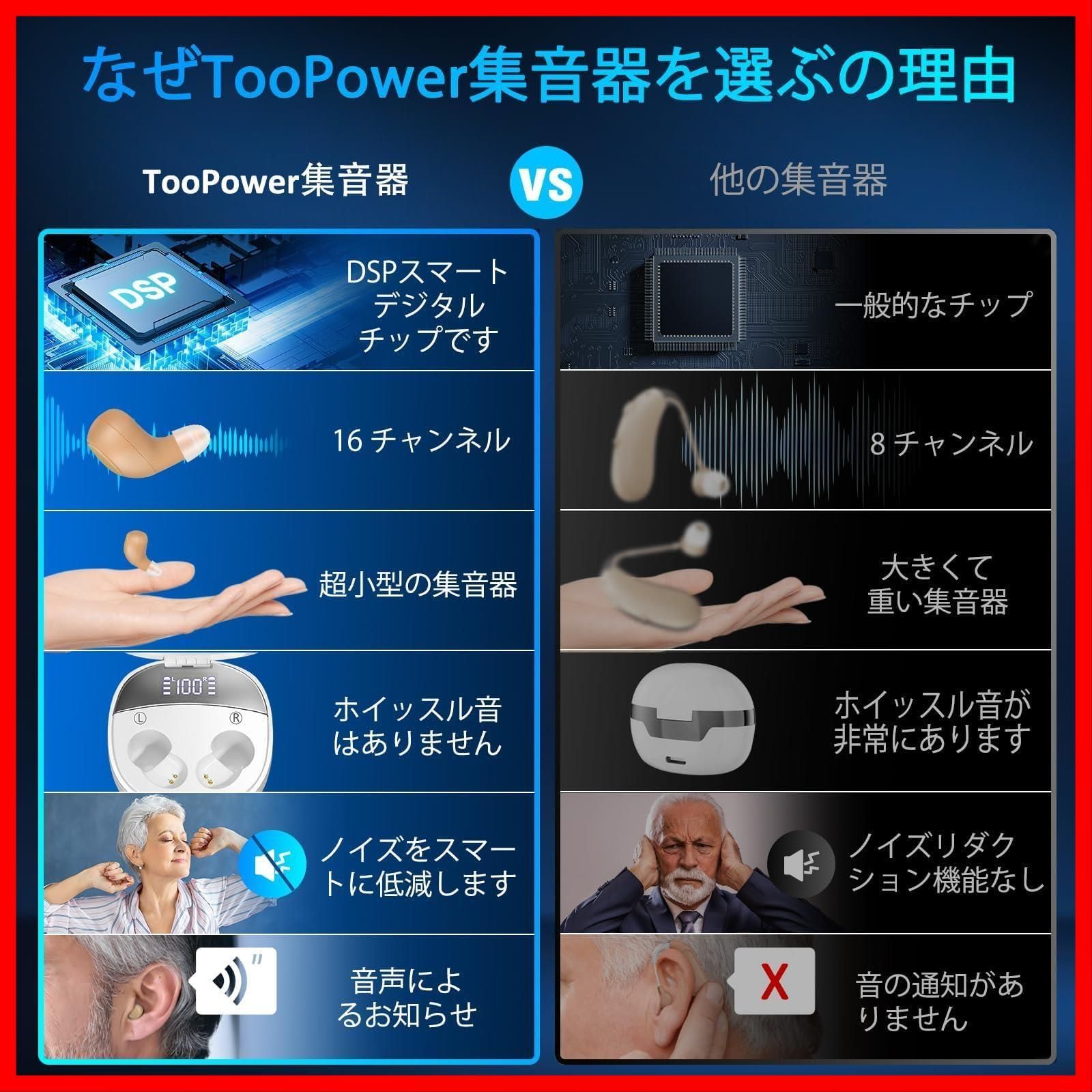 左右両耳