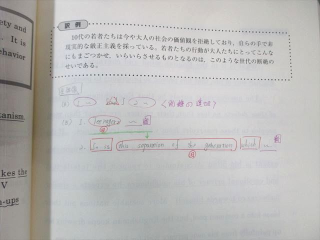 東進 東大英語―読解問題の見方・考え方・解き方― Part1/2 テキスト通年セット 2013 計2冊 太庸吉 030S0D 東進 東大英語―読解問題の見方・考え方・解き方― Part1/2