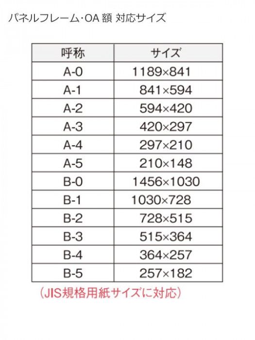 動作済み 大額 5906 パネルフレーム カラーパネル B1 ブルー 【全品送料無料】