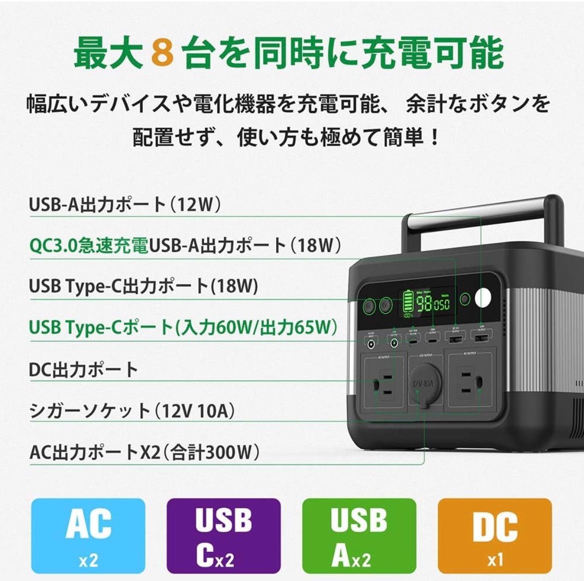 ポータブル電源 家庭用蓄電池 296Wh 300W 80000mAh - メルカリ