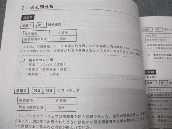 CPA会計学院 公認会計士講座 財務会計論 計算 論文対策講義