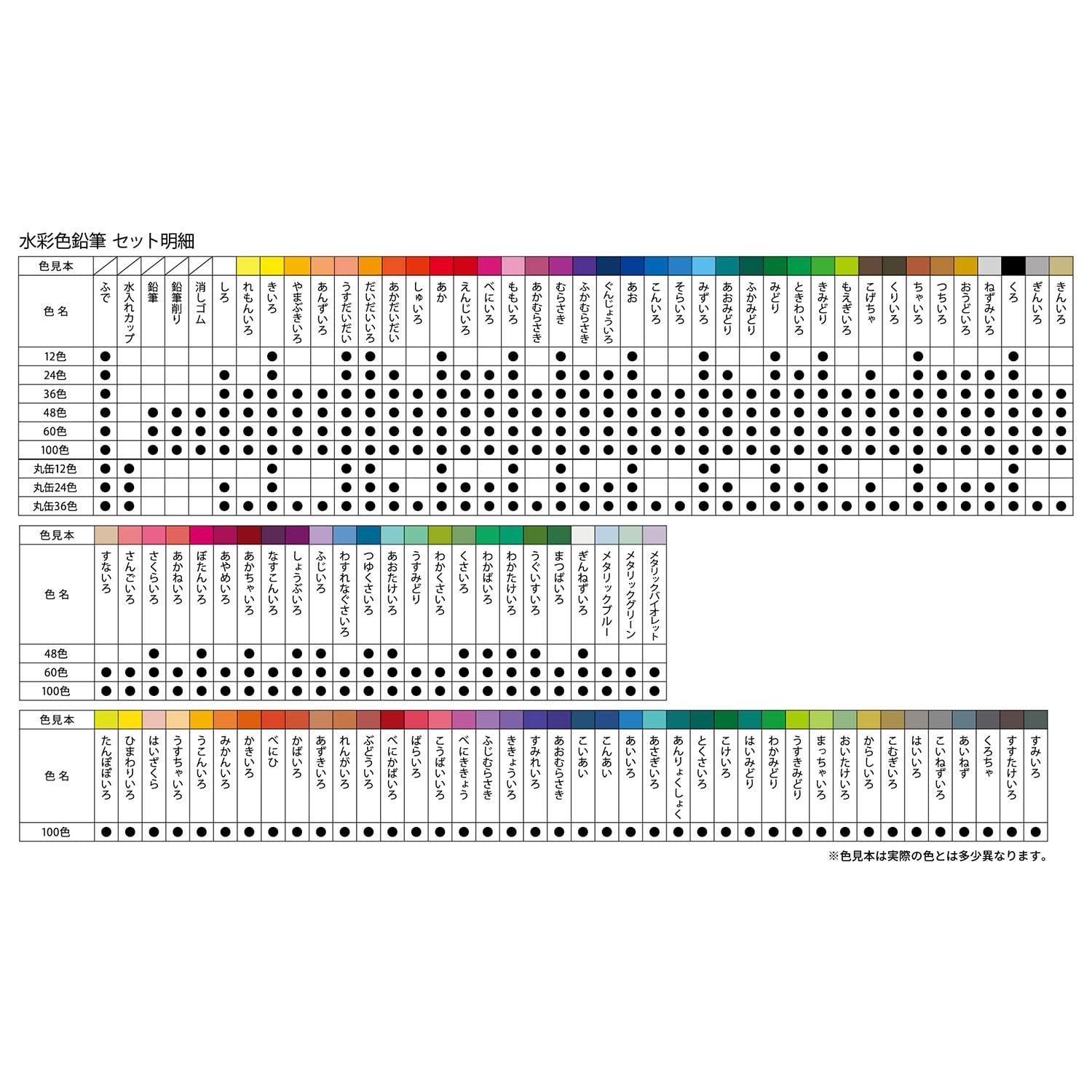 平缶 色鉛筆