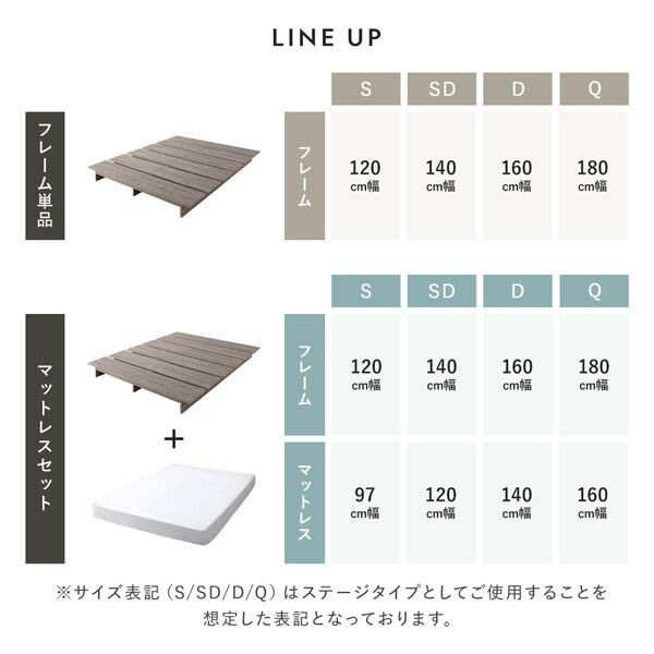 ベッドフレームのみ ホワイト