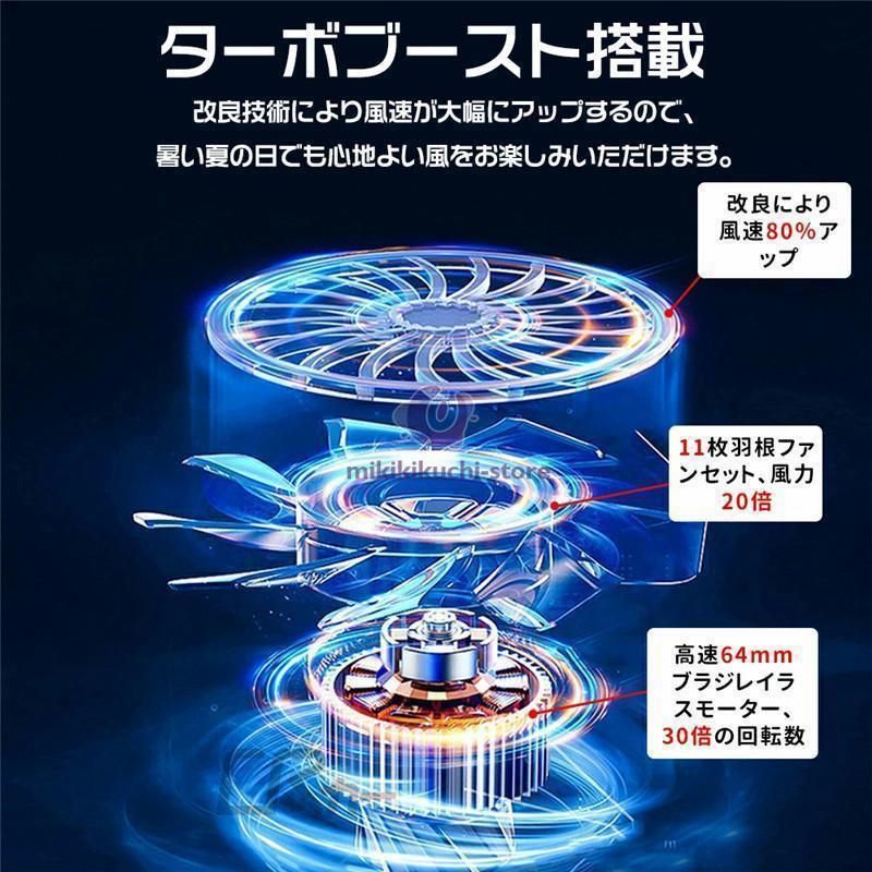 x64 ブロアー