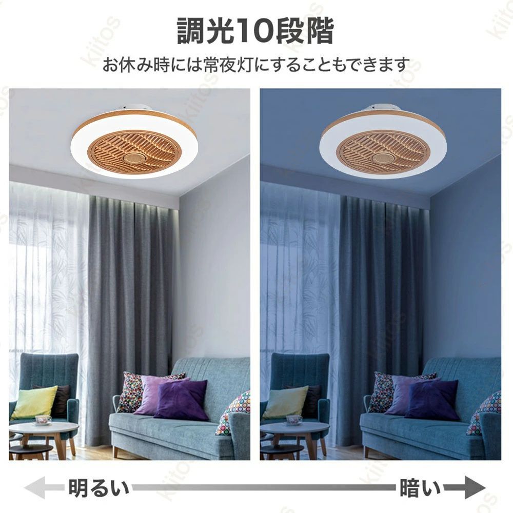 LED
