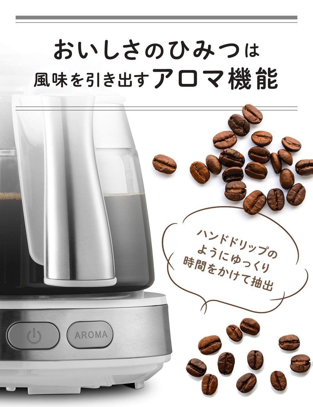 大特価】デロンギ(DeLonghi) ドリップコーヒーメーカー 650ml ホワイト