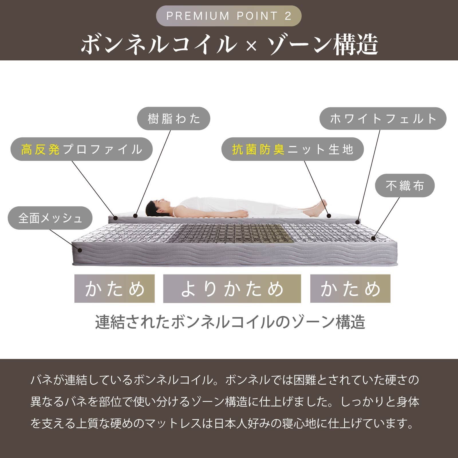 シングル 上質な 硬め ベッドフレーム マットレス付き
