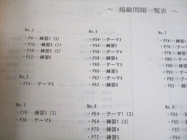 算数 テーマ教材