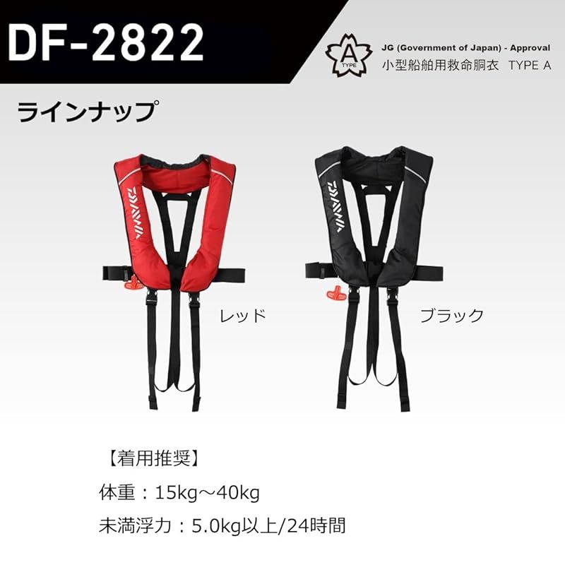 DAIWA