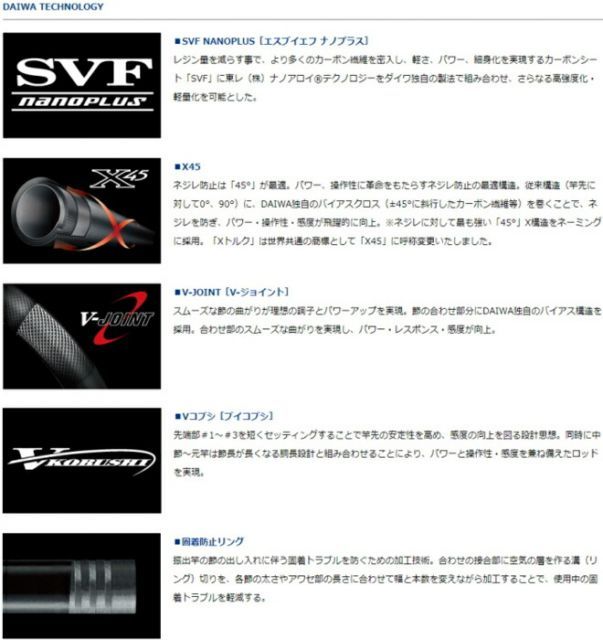 ダイワ 19 エキスパート 本流・R P-3 90M・R / 渓流竿 daiwa 釣具