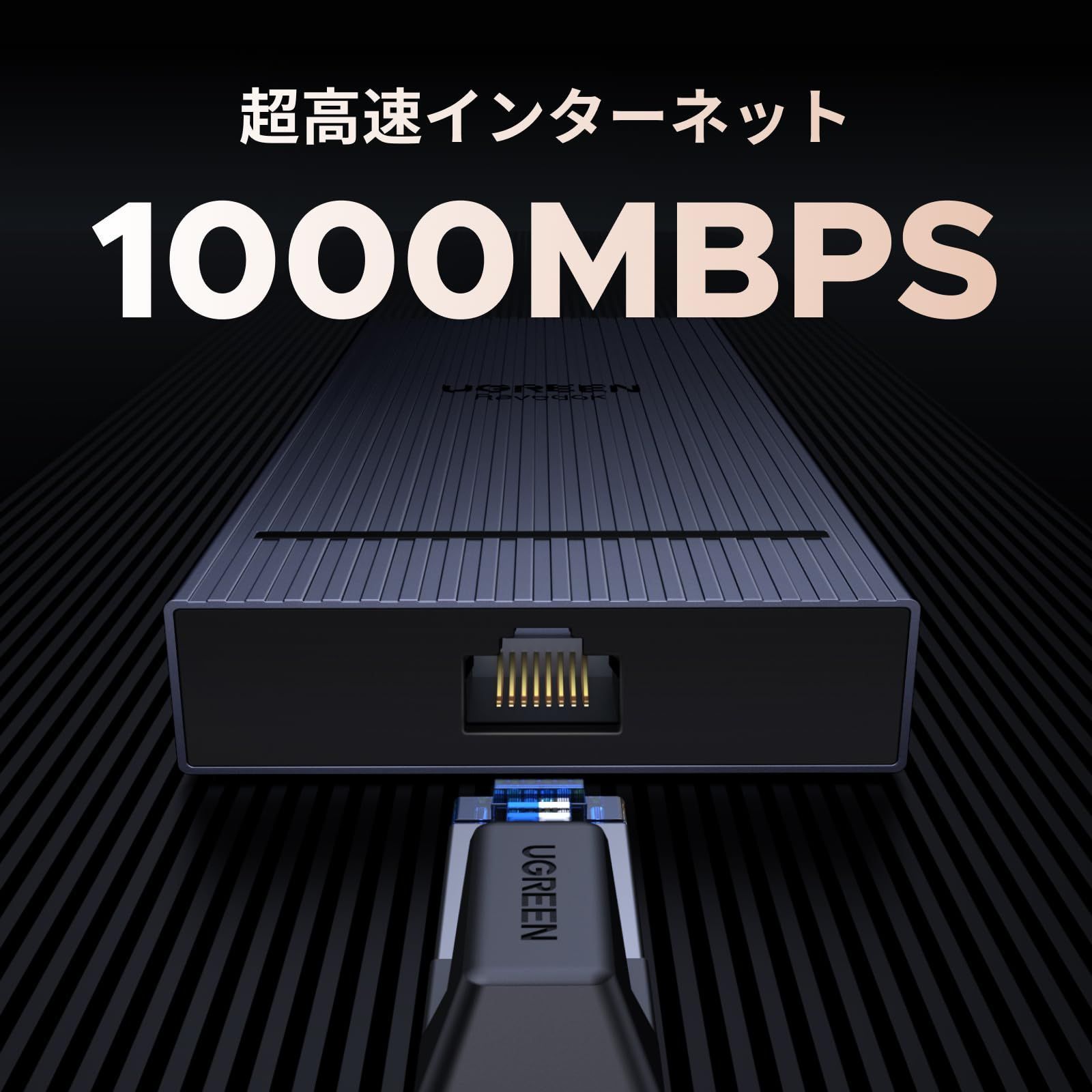 3.2 10Gbpsデータ転送ポート4K