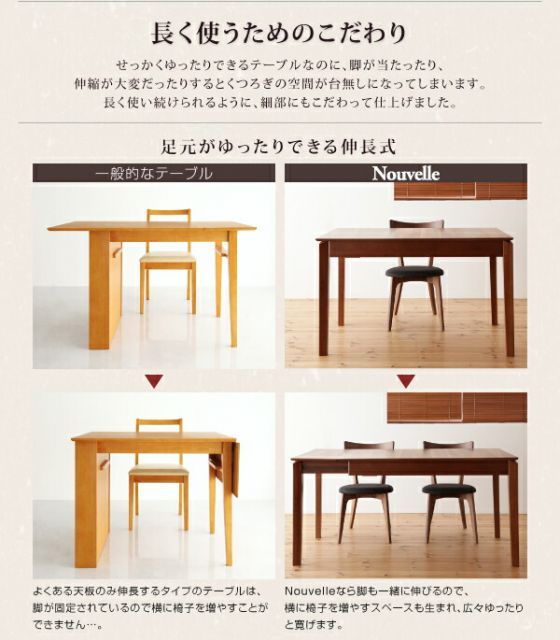 エクステンション