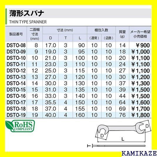 ☆便利_Z016 トネ TONE 薄型スパナセット ホルダー付 DSTO1200P レッド