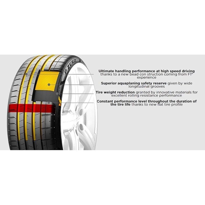 PIRELLI ピレリ サマー 285 35ZR20 P-ZERO PZ4 104Y XL S.C. MC PNCS マクラーレン承認 タイヤのみ ホイールなし 1本 2595500 FFCRYSTALESIA_COM