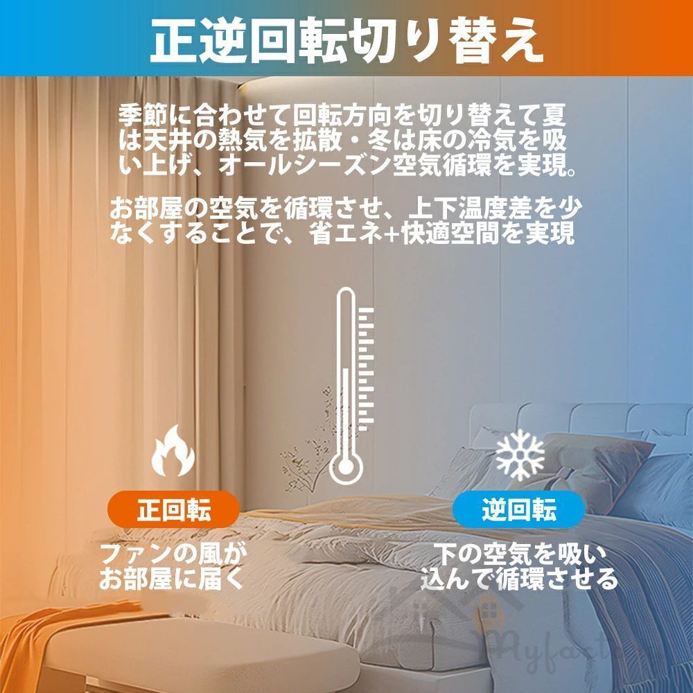 シーリングファンライト 調光調色
