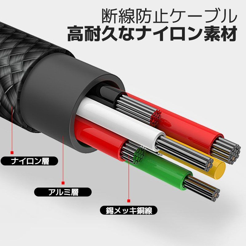 【iPhone15/16シリーズも対応！】GrowTact   20W PDアダプター + 2m USB-Cナイロンケーブル 2点セット 充電コード データ転送 iPhone iPad Android Switch 充電器 ケーブル タイプC TypeC