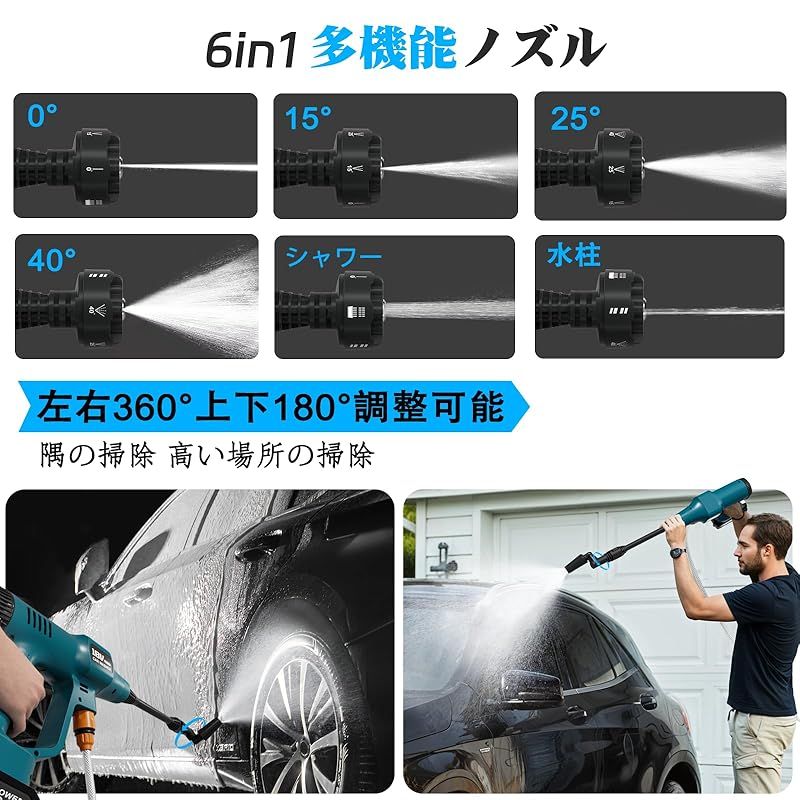 フォームガン付き