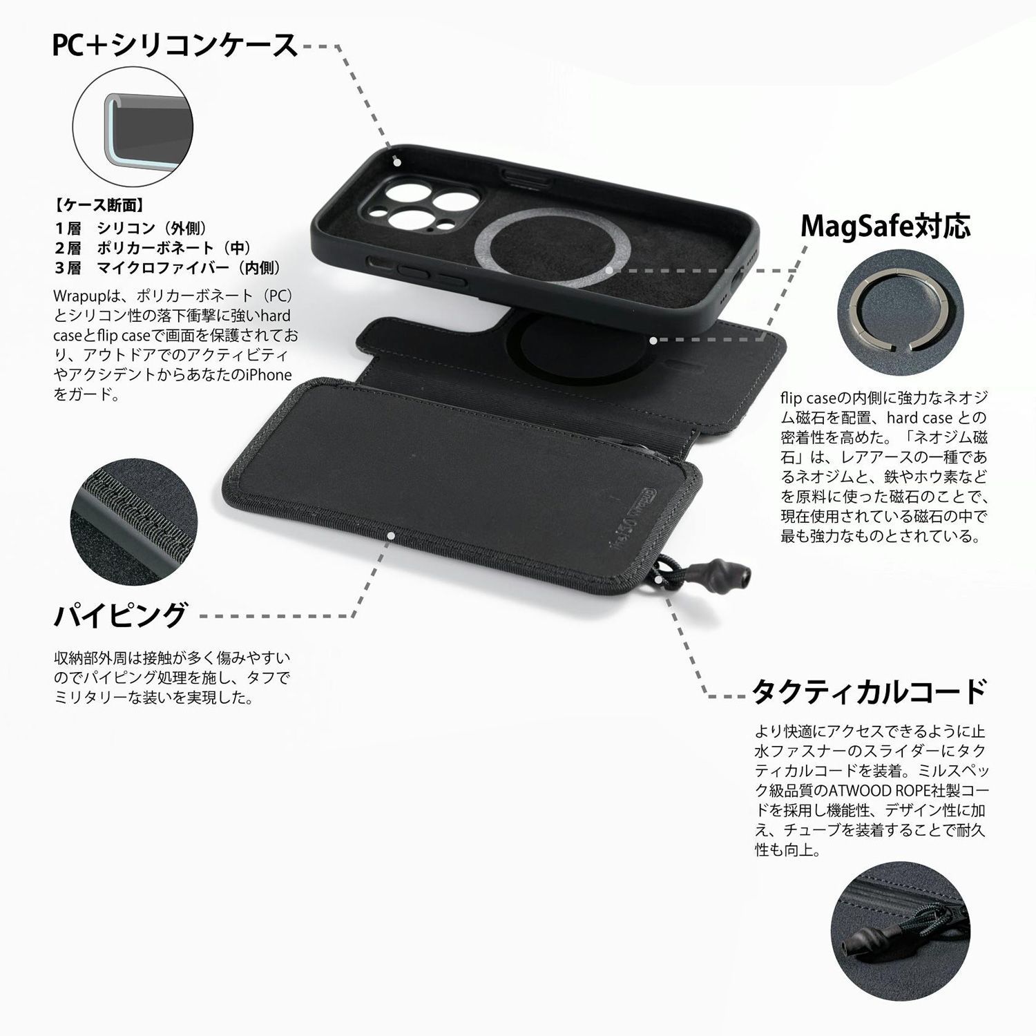 iPhone16