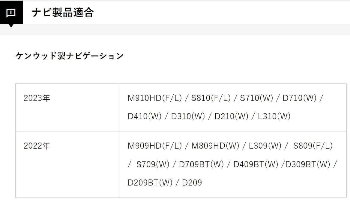 【在庫セール】取付ハーネス ナビゲーション スズキ車用 &hArr; AH-93 ケンウッドナビ Mr.PLUS ストリート(Street)