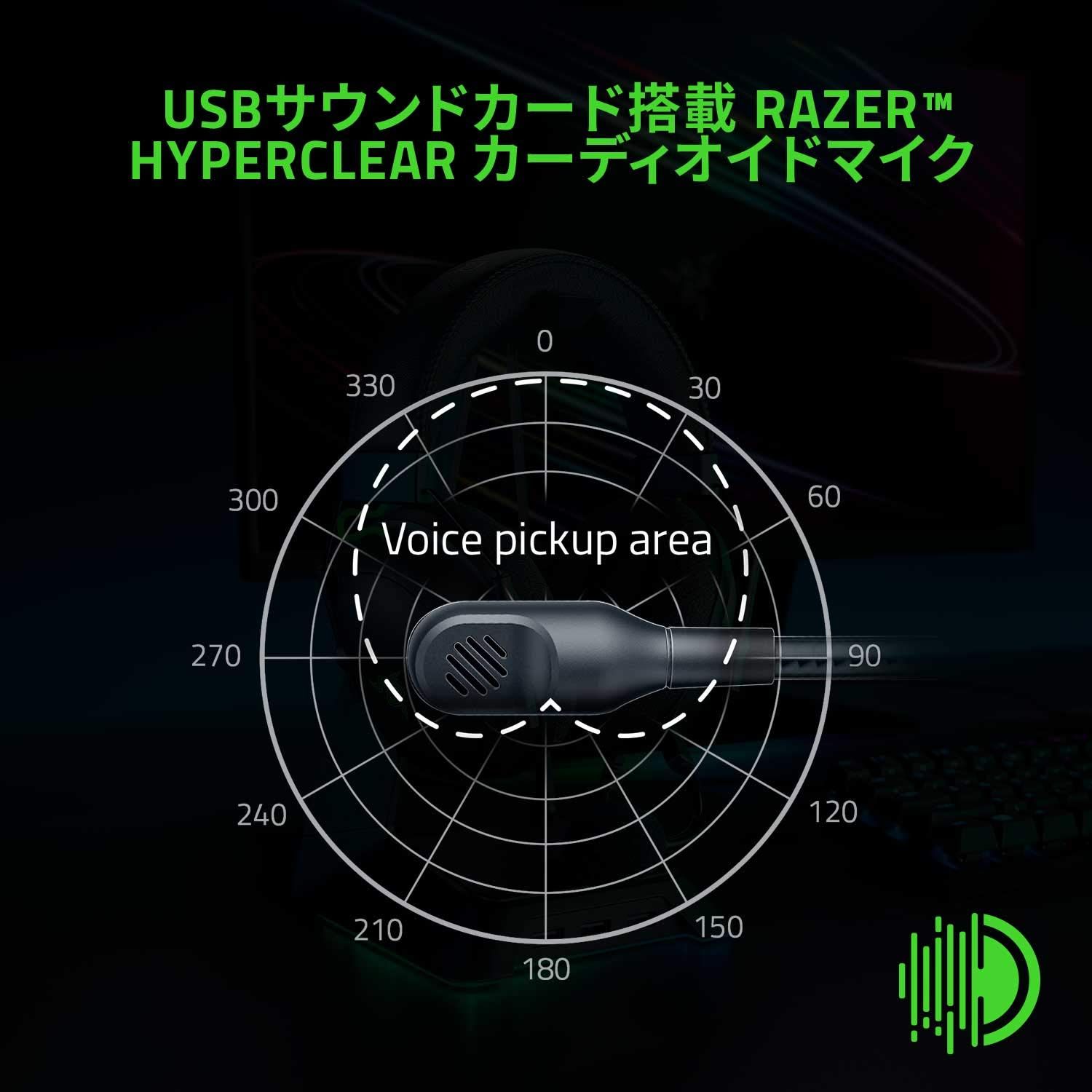 USB