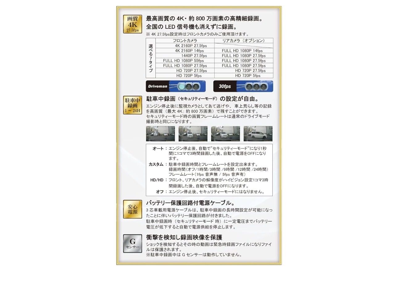 ドライブマン GP-4K 64GB同梱セット GP-4K-64G-DCDC FFCRYSTALESIA_COM