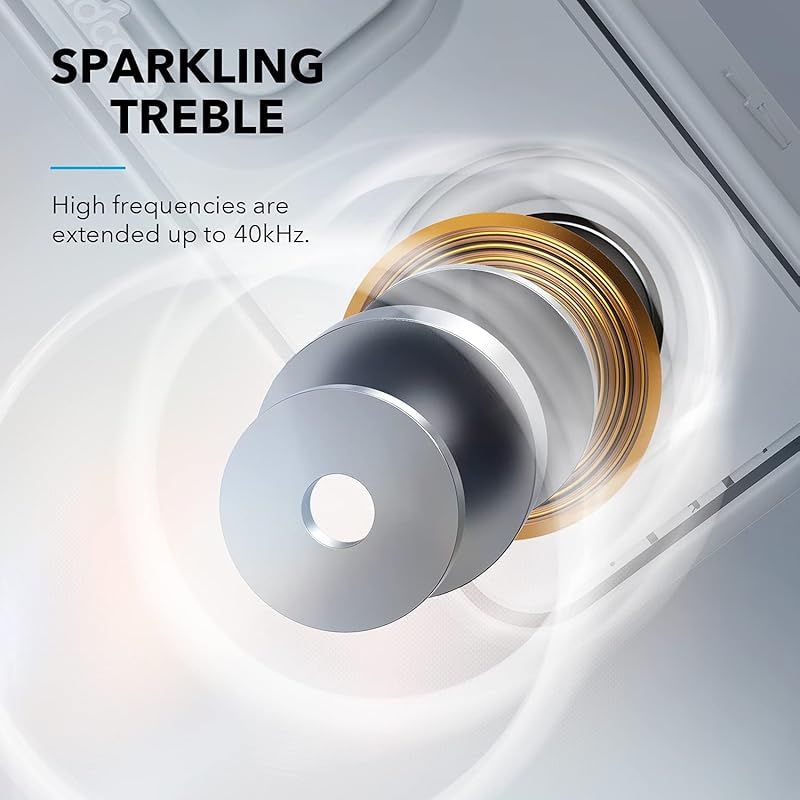  商品 Anker Soundcore 3 Bluetooth スピーカー IPX 7 防水 チタニウムドライバー デュアルパッシブラジエーター BassUpテクノロジー アプリ対応 イコライザー設定 USB C接続 24時間連続再生 PartyC 1 スピーカー スピーカー ウーファー