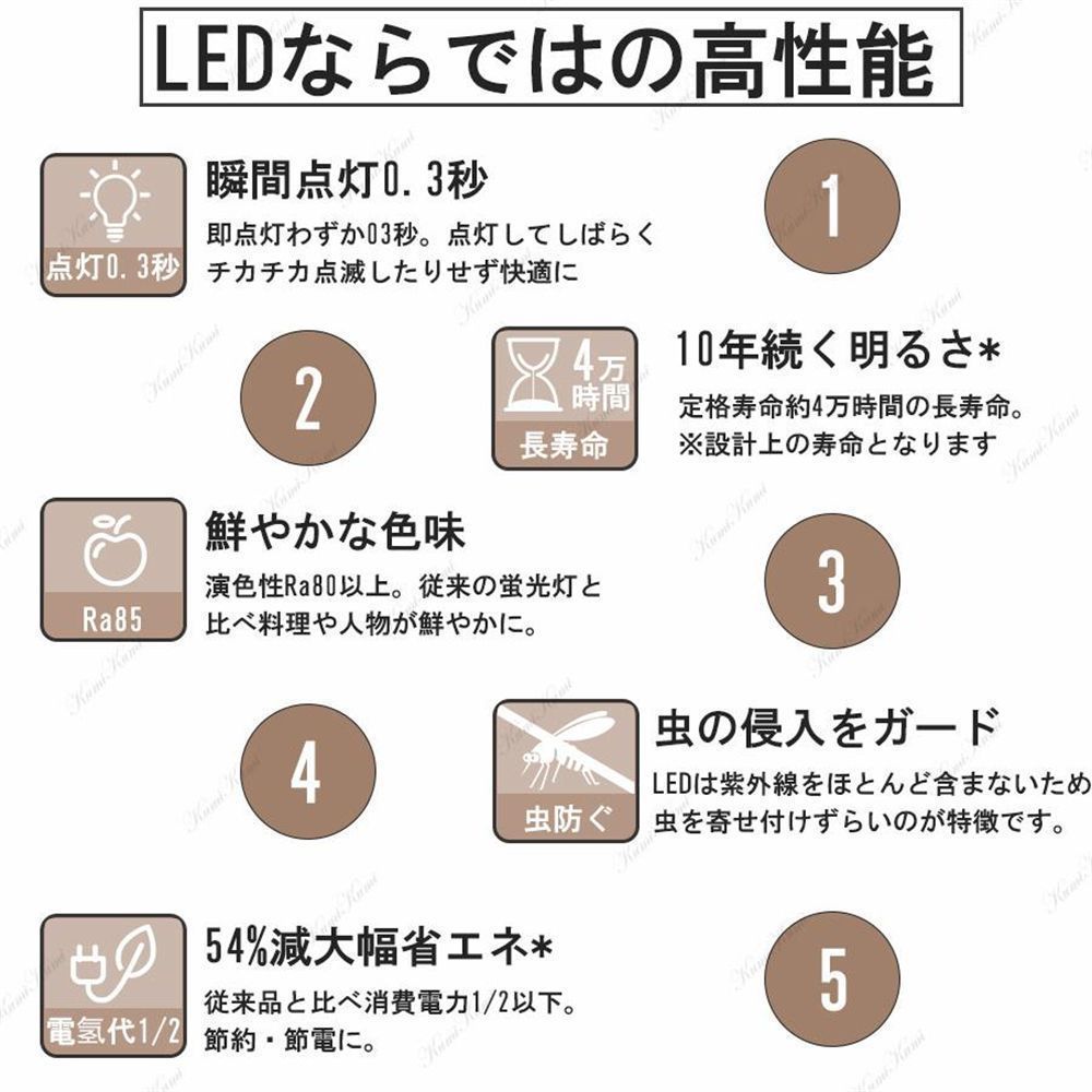 シーリングファン led