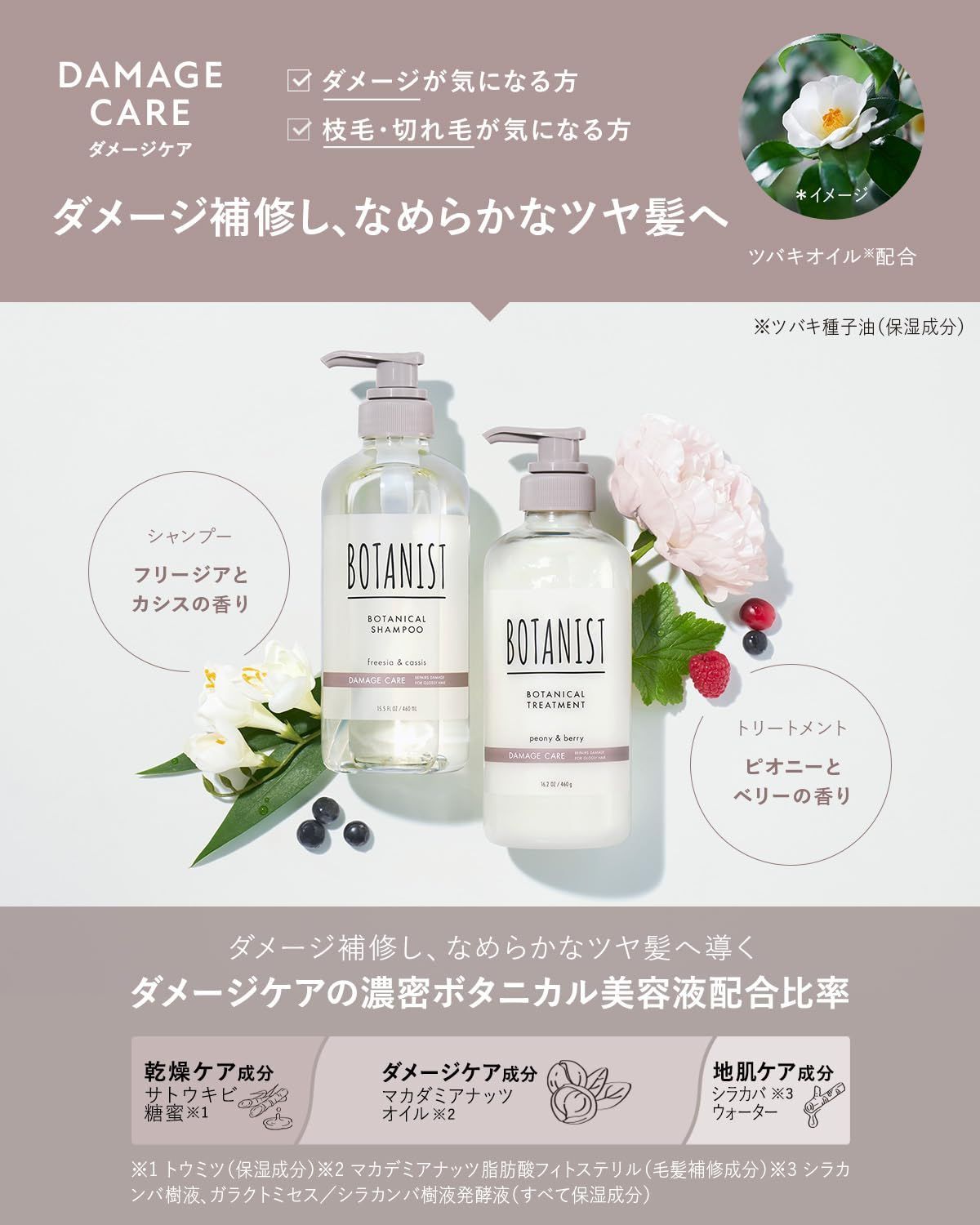 BOTANIST ボタニスト トータルケア8点セット スムース - シャンプー