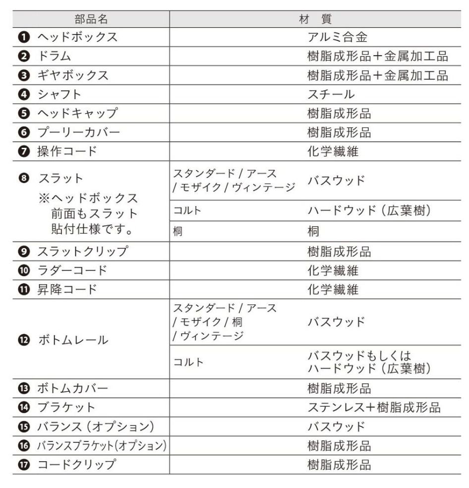 TM-2014 アンティークブラウン