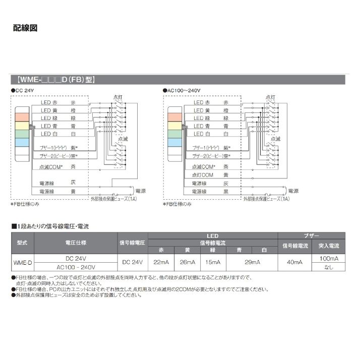 Patlite パトライト