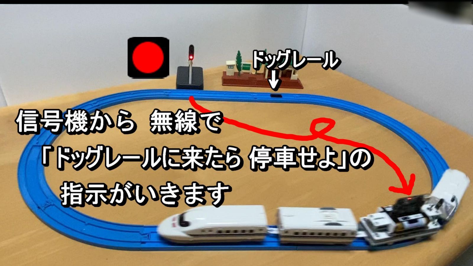 お得なセット 位置センサー付きプログラミング列車＆ドッグレール