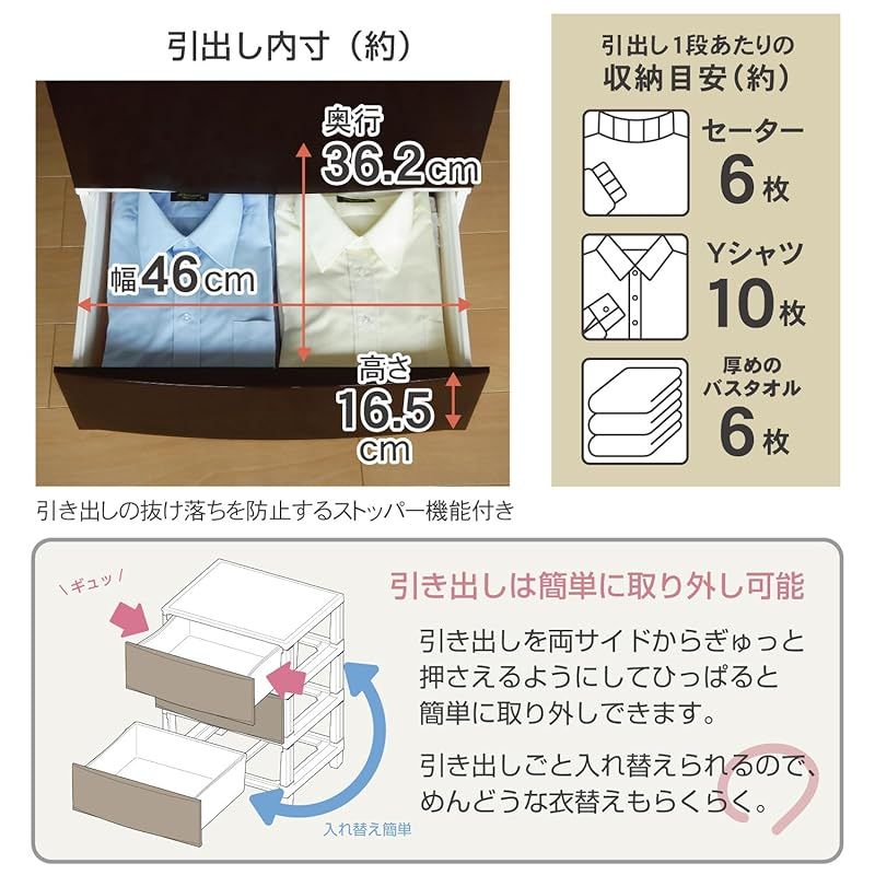 スルっと引き出せて スキッと締まる引き出し