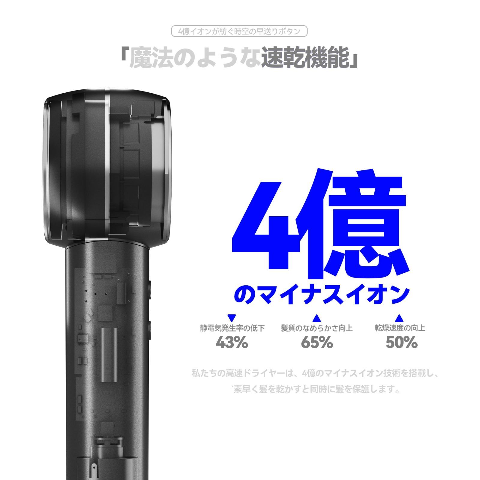  コンパクト 5段階温度調整 家庭用 NTC過熱保護 ヘアサロン 静電気抑制 乾燥時間短縮 出張 315 g超軽量 旅行 中空構造 水泳館 速乾ドライヤー 4億マイナスイオン ヘアドライヤー 日本 1200 W 集風ノズル付き 大風量 ホワイト JYUNS その他 スタイリング剤