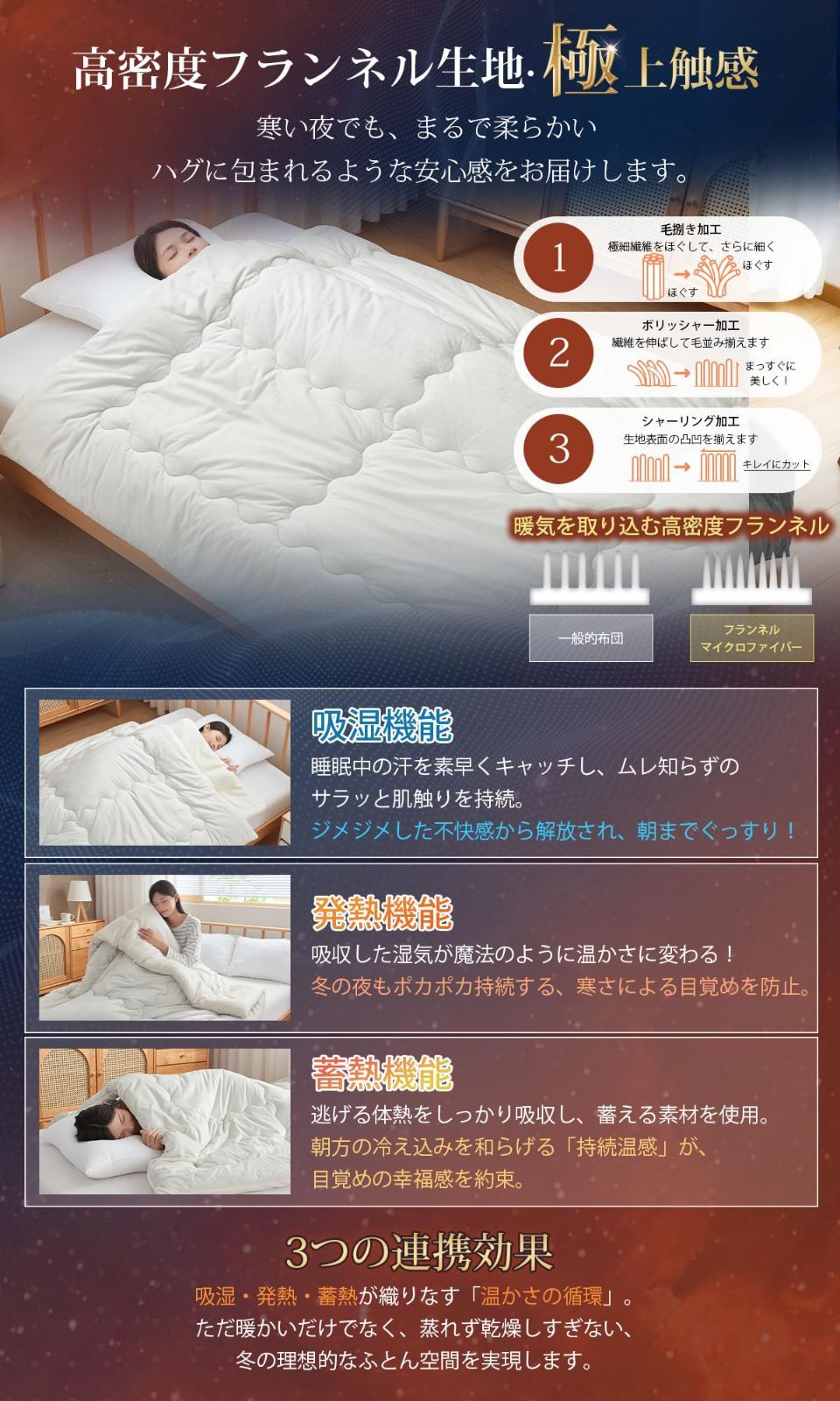 防寒 冬用掛けふとん