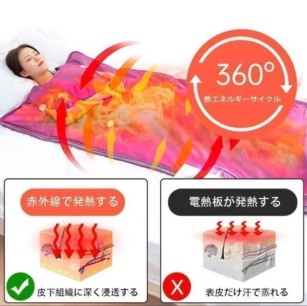 自宅用サウナ サウナ