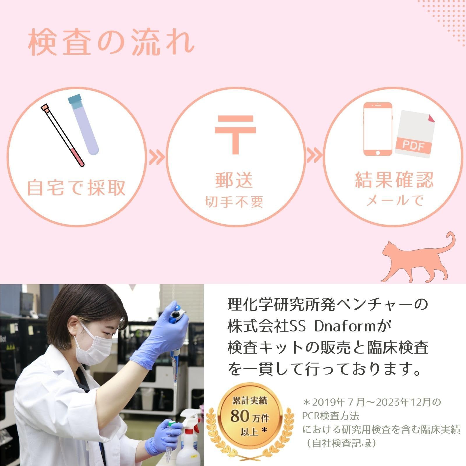 2項目 性病検査キット 女性 サンアンクリニック監修 クラミジア 淋病