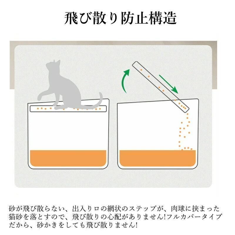 ねこといれネコ